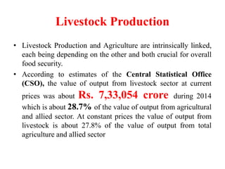 Role of Livestock in Indian Economy | PPTX