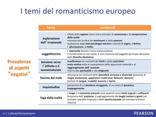 4 | L’età del Romanticismo
I temi del romanticismo europeo
- rifiuto della ragione come unico principio di conoscenza e di comprensione
della realtà
- interesse per la sfera dei sentimenti e delle passioni
- esaltazione degli stati psicologici estremi e alterati (il sogno, il delirio,
l’allucinazione, la follia)
esplorazione
dell’irrazionale
- insofferenza nei confronti dei limiti e delle costrizioni
- ansia mistica volta al superamento delle apparenze materiali e al
raggiungimento dell’assoluto
- ritorno alla spiritualità e alla religiosità
- l’interiorità diventa l’unica realtà esistente
- il mondo esterno non esiste, è una creazione del soggetto (principio derivante
dalla filosofia idealistica)
soggettivismo
tensione verso
l’infinito e il
sovrannaturale
fascino del male
inquietudine
fuga dalla realtà
- attrazione nei confronti delle atmosfere orrorose e allucinate (presenza di
magia, esoterismo, apparizioni mostruose, fantasmi, demoni)
- fantasie di sangue, crudeltà, lussuria e morte
- percezione di un desiderio struggente, di un senso di perpetuo
inappagamento
- il luogo e il momento presenti sono avvertiti come limiti angusti e soffocanti
- fenomeno dell’esotismo: il vagheggiamento dei luoghi lontani e ignoti (ad
esempio i paradisi tropicali) o delle epoche passate (ad esempio la Grecia
classica)
contenutitema
Prevalenza
di aspetti
“negativi”
 