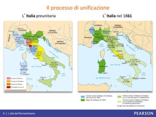 8 | L’età del Romanticismo
L’Italia preunitaria L’Italia nel 1861
Il processo di unificazione
 