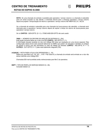 CENTRO DE TREINAMENTO 
ROTAS DO SOPHO iS-3000 
NOTA: Se uma chamada de entrada é assistida pela operadora / serviço noturno e a chamada é estendida 
para um ramal ocupado ou não atende, a chamada retorna para o (mesma) operadora / serviço noturno 
depois de projetar o temporização de retorno a operadora / serviço noturno NETIMER 022 (10...40):25. 
Se a chamada de entrada é estendida para uma chamada de busca-pessoa não atendida, a chamada será 
retornada para a operadora / serviço noturno depois de expirar o tempo de retorno de busca-pessoa para 
operadora / serviço noturno 
Se no CHRTCG - GEN-OPTS, Q = 0, o TONE-AND-DDI-OPTS não será usado. 
TREE = : NÚMERO DA ÁRVORE DE ANÁLISE DE ENTRADA (0...254). 
Está opção somente define se a rota é de DDI (CHRTCI - INC-OPTS, P = 1). 
A informação discada recebida na rota com tráfego DDI deve ser analisada em uma árvore especial. Pela 
configuração desta árvore será possível selecionar os DNRs que podem ser discados e também os códigos 
de acesso à tronco que são permitidos no caso de tráfego de trânsisto (CHRTCI - INC-OPTS, R = 1 e 
CHTRCO - OUT-OPTS, S = 1) pela rede totalmente integrada (FIN). 
A-QUEUE: = ROTA PARA A FILA-A DA OPERADORA (1...16). 
Define em qual fila-A (A1, A2, A3,..., A16 = Fila Geral A) a chamada de entrada será entrada se a rota não 
estiver definida como tráfego-DDI. 
Chamadas-DDI mal-sucedidas serão redirecionadas para fila-C da operadora. 
BSPT = TIPO DE PERFIL DO SERVIÇO BÁSICO (0...99). 
Consultar tabela C.2. 
APOSTILA DE ROTAS DO PACOTE 810. 14 
Para uso do CENTRO DE TREINAMENTO PBC. 
 