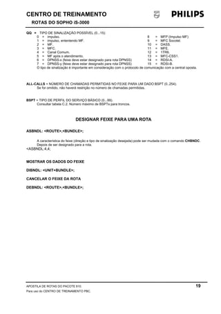 CENTRO DE TREINAMENTO 
ROTAS DO SOPHO iS-3000 
QQ = TIPO DE SINALIZAÇÃO POSSÍVEL (0...15): 
0 = impulso. 8 = MFP (Impulso MF) 
1 = impulso, ententendo MF. 9 = MFC Socotel. 
2 = MF. 10 = DASS. 
3 = MFC. 11 = MFE. 
4 = Canal Comum. 12 = 1TR6. 
5 = MF após o atendimento. 13 = MFC-CSS1. 
6 = DPNSS-x (feixe deve estar designado para rota DPNSS) 14 = RDSI-A. 
7 = DPNSS-y (feixe deve estar designado para rota DPNSS) 15 = RDSI-B. 
O tipo de sinalização é importante em consideração com o protocolo de comunicação com a central oposta. 
ALL-CALLS = NÚMERO DE CHAMADAS PERMITIDAS NO FEIXE PARA UM DADO BSPT (0..254). 
Se for omitido, não haverá restrição no número de chamadas permitidas. 
BSPT = TIPO DE PERFIL DO SERVIÇO BÁSICO (0...99). 
Consultar tabela C.2. Número máximo de BSPTs para troncos. 
DESIGNAR FEIXE PARA UMA ROTA 
ASBNDL: <ROUTE>,<BUNDLE>; 
A característica do feixe (direção e tipo de sinalização desejada) pode ser mudada com o comando CHBNDC. 
Depois de ser designado para a rota. 
<ASBNDL:4,4; 
MOSTRAR OS DADOS DO FEIXE 
DIBNDL: <UNIT+BUNDLE>; 
CANCELAR O FEIXE DA ROTA 
DEBNDL: <ROUTE>,<BUNDLE>; 
APOSTILA DE ROTAS DO PACOTE 810. 19 
Para uso do CENTRO DE TREINAMENTO PBC. 
 