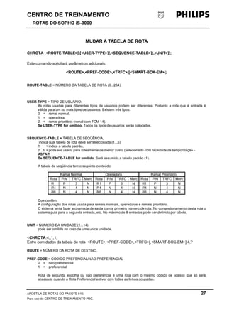 CENTRO DE TREINAMENTO 
ROTAS DO SOPHO iS-3000 
MUDAR A TABELA DE ROTA 
CHROTA :<ROUTE-TABLE>[,[<USER-TYPE>][,<SEQUENCE-TABLE>][,<UNIT>]]; 
Este comando solicitará parâmetros adcionais: 
<ROUTE>,<PREF-CODE>,<TRFC>,[<SMART-BOX-EM>]; 
ROUTE-TABLE = NÚMERO DA TABELA DE ROTA (0...254). 
USER-TYPE = TIPO DE USUÁRIO: 
As rotas usadas para diferentes tipos de usuários podem ser diferentes. Portanto a rota que é entrada é 
válida para um ou mais tipos de usuários. Existem três tipos: 
0 = ramal normal. 
1 = operadora. 
2 = ramal prioritário (ramal com FCM 14). 
Se USER-TYPE for omitido. Todos os tipos de usuários serão colocados. 
SEQUENCE-TABLE = TABELA DE SEQÜÊNCIA, 
indica qual tabela de rota deve ser selecionada (1...5): 
1 = indica a tabela padrão, 
2...5 = pode ser usado para roteamente de menor custo (selecionado com facilidade de temporização - 
ASFATI 
Se SEQUENCE-TABLE for omitido. Será assumido.a tabela padrão (1). 
A tabela de seqüência tem o seguinte conteúdo: 
Ramal Normal Operadora Ramal Prioritário 
Rota P/N TRFC Merc Rota P/N TRFC Merc Rota P/N TRFC Merc 
R1 P 3 N R1 P 3 N R1 P 3 N 
R4 N 4 N R4 N 4 N R4 N 4 N 
R6 N 4 N R6 N 4 N R6 N 4 N 
Que contém: 
A configuração das rotas usada para ramais normais, operadoras e ramais prioritário. 
O sistema tenta fazer a chamada de saída com a primeiro número de rota. No congestionamento desta rota o 
sistema pula para a segunda entrada, etc. No máximo de 8 entradas pode ser definido por tabela. 
UNIT = NÚMERO DA UNIDADE (1...14) 
pode ser omitido no caso de uma unica unidade. 
<CHROTA:4,,1,1; 
Entre com dados da tabela de rota <ROUTE>,<PREF-CODE>,<TRFC>[,<SMART-BOX-EM>]:4,? 
ROUTE = NÚMERO DA ROTA DE DESTINO. 
PREF-CODE = CÓDIGO PREFENCIAL/NÃO PREFERENCIAL 
0 = não preferencial 
1 = preferencial 
Rota de segunda escolha ou não preferencial é uma rota com o mesmo código de acesso que só será 
acessada quando a Rota Preferencial estiver com todas as linhas ocupadas. 
APOSTILA DE ROTAS DO PACOTE 810. 27 
Para uso do CENTRO DE TREINAMENTO PBC. 
 