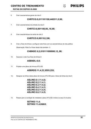 CENTRO DE TREINAMENTO 
ROTAS DO SOPHO iS-3000 
6. Criar características gerais da rota 0: 
CHRTCG:0,011101100,440511,0,98; 
7. Criar características de entrada da rota 0: 
CHRTCI:0,001100,00,,16,98; 
8. Criar características de saída da rota 0: 
CHRTCO:0,00110,2,98; 
9. Criar o feixe de linhas e configurar este feixe com as características de rota pública: 
Observação: Rota 0 e Feixe desta rota também 0. 
CHBNDC:0,2,010111000000,12,,98; 
10. Associar a rota 0 ao feixe de linhas 0: 
ASBNDL:0,0; 
11. Projetar uma placa de troncos ATU-SS: 
ASBRDS:11,4,23,3E05,255; 
12. Designar as linhas desta placa de troncos ATU-SS para o feixe de linhas da rota 0: 
ASLINE:0,1,11,4,0; 
ASLINE:0,2,11,4,1; 
ASLINE:0,3,11,4,2; 
ASLINE:0,4,11,4,3; 
ASLINE:0,5,11,4,4; 
ASLINE:0,6,11,4,5; 
13. Passar para a condição de instalada a placa ATU-SS e todos os seus 6 circuitos: 
SETINS:11,4; 
SETINS:11,4,0&&5; 
APOSTILA DE ROTAS DO PACOTE 810. 32 
Para uso do CENTRO DE TREINAMENTO PBC. 
 