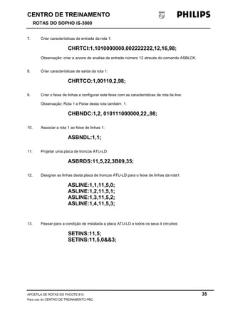 CENTRO DE TREINAMENTO 
ROTAS DO SOPHO iS-3000 
7. Criar características de entrada da rota 1: 
CHRTCI:1,1010000000,002222222,12,16,98; 
Observação: criar a arvore de analise de entrada número 12 através do comando ASBLCK. 
8. Criar características de saída da rota 1: 
CHRTCO:1,00110,2,98; 
9. Criar o feixe de linhas e configurar este feixe com as características de rota tie line: 
Observação: Rota 1 e Feixe desta rota também 1. 
CHBNDC:1,2, 010111000000,22,,98; 
10. Associar a rota 1 ao feixe de linhas 1: 
ASBNDL:1,1; 
11. Projetar uma placa de troncos ATU-LD: 
ASBRDS:11,5,22,3B09,35; 
12. Designar as linhas desta placa de troncos ATU-LD para o feixe de linhas da rota1: 
ASLINE:1,1,11,5,0; 
ASLINE:1,2,11,5,1; 
ASLINE:1,3,11,5,2; 
ASLINE:1,4,11,5,3; 
13. Passar para a condição de instalada a placa ATU-LD e todos os seus 4 circuitos: 
SETINS:11,5; 
SETINS:11,5,0&&3; 
APOSTILA DE ROTAS DO PACOTE 810. 35 
Para uso do CENTRO DE TREINAMENTO PBC. 
 