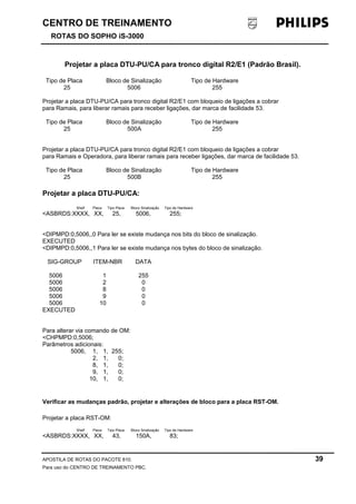 CENTRO DE TREINAMENTO 
ROTAS DO SOPHO iS-3000 
Projetar a placa DTU-PU/CA para tronco digital R2/E1 (Padrão Brasil). 
Tipo de Placa Bloco de Sinalização Tipo de Hardware 
25 5006 255 
Projetar a placa DTU-PU/CA para tronco digital R2/E1 com bloqueio de ligações a cobrar 
para Ramais, para liberar ramais para receber ligações, dar marca de facilidade 53. 
Tipo de Placa Bloco de Sinalização Tipo de Hardware 
25 500A 255 
Projetar a placa DTU-PU/CA para tronco digital R2/E1 com bloqueio de ligações a cobrar 
para Ramais e Operadora, para liberar ramais para receber ligações, dar marca de facilidade 53. 
Tipo de Placa Bloco de Sinalização Tipo de Hardware 
25 500B 255 
Projetar a placa DTU-PU/CA: 
Shelf Placa Tipo Placa Bloco Sinalização Tipo de Hardware 
<ASBRDS:XXXX, XX, 25, 5006, 255; 
<DIPMPD:0,5006,,0 Para ler se existe mudança nos bits do bloco de sinalização. 
EXECUTED 
<DIPMPD:0,5006,,1 Para ler se existe mudança nos bytes do bloco de sinalização. 
SIG-GROUP ITEM-NBR DATA 
5006 1 255 
5006 2 0 
5006 8 0 
5006 9 0 
5006 10 0 
EXECUTED 
Para alterar via comando de OM: 
<CHPMPD:0,5006; 
Parâmetros adicionais: 
5006, 1, 1, 255; 
2, 1, 0; 
8, 1, 0; 
9, 1, 0; 
10, 1, 0; 
Verificar as mudanças padrão, projetar e alterações de bloco para a placa RST-OM. 
Projetar a placa RST-OM: 
Shelf Placa Tipo Placa Bloco Sinalização Tipo de Hardware 
<ASBRDS:XXXX, XX, 43, 150A, 83; 
APOSTILA DE ROTAS DO PACOTE 810. 39 
Para uso do CENTRO DE TREINAMENTO PBC. 
 