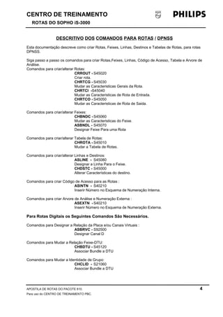 CENTRO DE TREINAMENTO 
ROTAS DO SOPHO iS-3000 
DESCRITIVO DOS COMANDOS PARA ROTAS / DPNSS 
Esta documentação descreve como criar Rotas, Feixes, Linhas, Destinos e Tabelas de Rotas, para rotas 
DPNSS. 
Siga passo a passo os comandos para criar Rotas,Feixes, Linhas, Código de Acesso, Tabela e Arvore de 
Análise. 
Comandos para criar/alterar Rotas: 
CRROUT - S45020 
Criar rota. 
CHRTCG - S45030 
Mudar as Caracteristicas Gerais da Rota. 
CHRTCI -S45040 
Mudar as Caracteristicas de Rota de Entrada. 
CHRTCO - S45050 
Mudar as Caracteristicas de Rota de Saida. 
Comandos para criar/alterar Feixes: 
CHBNDC -S45060 
Mudar as Caracteristicas do Feixe. 
ASBNDL - S45070 
Designar Feixe Para uma Rota 
Comandos para criar/alterar Tabela de Rotas: 
CHROTA - S45010 
Mudar a Tabela de Rotas. 
Comandos para criar/alterar Linhas e Destinos: 
ASLINE - S45080 
Designar a Linha Para o Feixe. 
CHDSTC - S45000 
Alterar Características do destino. 
Comandos para criar Código de Acesso para as Rotas : 
ASINTN - S40210 
Inserir Número no Esquema de Numeração Interna. 
Comandos para criar Arvore de Análise e Numeração Externa : 
ASEXTN -S40210 
Inserir Número no Esquema de Numeração Externa. 
Para Rotas Digitais os Seguintes Comandos São Necessários. 
Comandos para Designar a Relação da Placa e/ou Canais Virtuais : 
ASBRVC - S92500 
Designar Canal D 
Comandos para Mudar a Relação Feixe-DTU: 
CHBDTU - S45120 
Associar Bundle a DTU 
Comandos para Mudar a Identidade de Grupo: 
CHCLID - S21060 
Associar Bundle a DTU 
APOSTILA DE ROTAS DO PACOTE 810. 4 
Para uso do CENTRO DE TREINAMENTO PBC. 
 