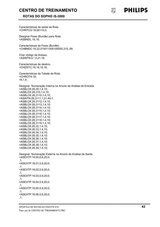 CENTRO DE TREINAMENTO 
ROTAS DO SOPHO iS-3000 
Características de saída da Rota. 
<CHRTCO:16,00110,0; 
Designar Feixe (Bundle) para Rota. 
<ASBNDL:16,16; 
Características de Feixe (Bundle). 
<CHBNDC:16,22,010011000100000,315,,99; 
Criar código de Acesso. 
<ASINTN:0,*,4,21,16; 
Características de destino. 
<CHDSTC:16,16,10,16; 
Características da Tabela de Rota. 
<CHROTA:16; 
16,1,4; 
Designar Numeração Interna na Arvore de Analise de Entrada. 
<ASBLCK:26,30,1,4,10; 
<ASBLCK:26,310,1,4,10; 
<ASBLCK:26,3110,1,4,10; 
<ASINTN:26,3111,1,21,49,1; 
<ASBLCK:26,3112,1,4,10; 
<ASBLCK:26,3113,1,4,10; 
<ASBLCK:26,3114,1,4,10; 
<ASBLCK:26,3115,1,4,10; 
<ASBLCK:26,3116,1,4,10; 
<ASBLCK:26,3117,1,4,10; 
<ASBLCK:26,3118,1,4,10; 
<ASBLCK:26,3119,1,4,10; 
<ASBLCK:26,32,1,4,10; 
<ASBLCK:26,33,1,4,10; 
<ASBLCK:26,34,1,4,10; 
<ASBLCK:26,35,1,4,10; 
<ASBLCK:26,36,1,4,10; 
<ASBLCK:26,37,1,4,10; 
<ASBLCK:26,38,1,4,10; 
<ASBLCK:26,39,1,4,10; 
Designar Numeração Externa na Arvore de Analise de Saída. 
<ASEXTP:16,00,6,6,20,0; 
,1; 
<ASEXTP:16,01,5,9,20,0; 
,1; 
<ASEXTP:16,02,5,9,20,0; 
,1; 
<ASEXTP:16,03,5,9,20,0; 
,1; 
<ASEXTP:16,04,5,9,20,0; 
,1; 
<ASEXTP:16,05,5,9,20,0; 
,1; 
<ASEXTP:16,06,5,9,20,0; 
,1; 
APOSTILA DE ROTAS DO PACOTE 810. 43 
Para uso do CENTRO DE TREINAMENTO PBC. 
 