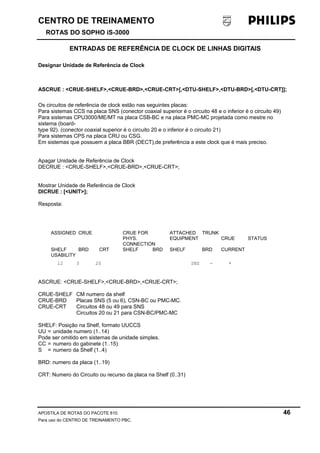 CENTRO DE TREINAMENTO 
ROTAS DO SOPHO iS-3000 
ENTRADAS DE REFERÊNCIA DE CLOCK DE LINHAS DIGITAIS 
Designar Unidade de Referência de Clock 
ASCRUE : <CRUE-SHELF>,<CRUE-BRD>,<CRUE-CRT>[,<DTU-SHELF>,<DTU-BRD>[,<DTU-CRT]]; 
Os circuitos de referência de clock estão nas seguintes placas: 
Para sistemas CCS na placa SNS (conector coaxial superior é o circuito 48 e o inferior é o circuito 49) 
Para sistemas CPU3000/ME/MT na placa CSB-BC e na placa PMC-MC projetada como mestre no 
sistema (board-type 
92). (conector coaxial superior é o circuito 20 e o inferior é o circuito 21) 
Para sistemas CPS na placa CRU ou CSG. 
Em sistemas que possuem a placa BBR (DECT),de preferência a este clock que é mais preciso. 
Apagar Unidade de Referência de Clock 
DECRUE : <CRUE-SHELF>,<CRUE-BRD>,<CRUE-CRT>; 
Mostrar Unidade de Referência de Clock 
DICRUE : [<UNIT>]; 
Resposta: 
ASSIGNED CRUE CRUE FOR ATTACHED TRUNK 
PHYS. EQUIPMENT CRUE STATUS 
CONNECTION 
SHELF BRD CRT SHELF BRD SHELF BRD CURRENT 
USABILITY 
12 3 20 INS - * 
ASCRUE: <CRUE-SHELF>,<CRUE-BRD>,<CRUE-CRT>; 
CRUE-SHELF CM numero da shelf 
CRUE-BRD Placas SNS (5 ou 6), CSN-BC ou PMC-MC. 
CRUE-CRT Circuitos 48 ou 49 para SNS 
Circuitos 20 ou 21 para CSN-BC/PMC-MC 
SHELF: Posição na Shelf, formato UUCCS 
UU = unidade numero (1..14) 
Pode ser omitido em sistemas de unidade simples. 
CC = numero do gabinete (1..15) 
S = numero da Shelf (1..4) 
BRD: numero da placa (1..19) 
CRT: Numero do Circuito ou recurso da placa na Shelf (0..31) 
APOSTILA DE ROTAS DO PACOTE 810. 46 
Para uso do CENTRO DE TREINAMENTO PBC. 
 