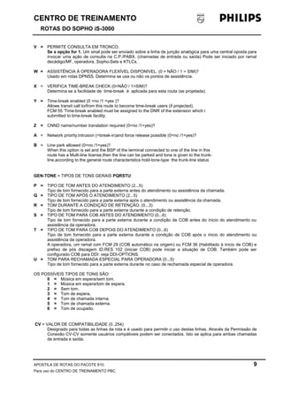 CENTRO DE TREINAMENTO 
ROTAS DO SOPHO iS-3000 
V = PERMITE CONSULTA EM TRONCO. 
Se a opção for 1. Um sinal pode ser enviado sobre a linha de junção analógica para uma central oposta para 
invocar uma ação de consulta na C.P./PABX. (chamadas de entrada ou saída) Pode ser iniciado por ramal 
decádigo/MF, operadora, Sopho-Sets e KTLCs. 
W = ASSISTÊNCIA À OPERADORA FLEXÍVEL DISPONÍVEL. (0 = NÃO / 1 = SIM)? 
Usado em rotas DPNSS. Determina se usa ou não os pontos de assistência. 
X = VERIFICA TIME-BREAK CHECK (0=NÃO / 1=SIM)? 
Determina se a facilidade de time-break é aplicada para esta routa (se projetada). 
Y = Time-break enabled (0 =no /1 =yes )? 
Allows transit call to/from this route to become time-break users (if projected). 
FCM 55 'Time-break enabled must be assigned to the DNR of the extension which i 
submitted to time-break facility. 
Z = CNND name/number translation required (0=no /1=yes)? 
A = Network priority:intrusion (=break-in)and force release possible (0=no /1=yes)? 
B = Line park allowed (0=no /1=yes)? 
When this option is set and the BSP of the terminal connected to one of the line in this 
route has a Multi-line license,then the line can be parked and tone is given to the trunk-line, 
according to the general route characteristics hold-tone-type :the trunk-line status 
GEN-TONE = TIPOS DE TONS GERAIS PQRSTU: 
P = TIPO DE TOM ANTES DO ATENDIMENTO (2...5) 
Tipo de tom fornecido para a parte externa antes do atendimento ou assistência da chamada. 
Q = TIPO DE TOM APÓS O ATENDIMENTO (2...5) 
Tipo de tom fornecido para a parte externa após o atendimento ou assistência da chamada. 
R = TOM DURANTE A CONDIÇÃO DE RETENÇÃO. (0...3) 
Tipo de tom fornecido para a parte externa durante a condição de retenção. 
S = TIPO DE TOM PARA COB ANTES DO ATENDIMENTO (0...6) 
Tipo de tom fornecido para a parte externa durante a condição de COB antes do ínicio do atendimento ou 
assistência da operadora. 
T = TIPO DE TOM PARA COB DEPOIS DO ATENDIMENTO (0...6) 
Tipo de tom fornecido para a parte externa durante a condição de COB após o ínicio do atendimento ou 
assistência da operadora. 
A operadora, um ramal com FCM 29 (COB automático na origem) ou FCM 36 (Habilitado à início de COB) e 
prefixo de pós discagem ID.RES 102 (Iniciar COB) pode iniciar a situação de COB. Também pode ser 
configurado COB para DDI: veja DDI-OPTIONS. 
U = TOM PARA RECHAMADA ESPECIAL PARA OPERADORA (0...5) 
Tipo de tom fornecido para a parte externa durante no caso de rechamada especial de operadora. 
OS POSSÍVEIS TIPOS DE TONS SÃO: 
0 = Música em espera/sem tom. 
1 = Música em espera/tom de espera. 
2 = Sem tom. 
3 = Tom de espera. 
4 = Tom de chamada interna. 
5 = Tom de chamada externa. 
6 = Tom de ocupado. 
CV = VALOR DE COMPATIBILIDADE (0..254) 
Designado para todas as linhas da rota e é usado para permitir o uso destas linhas. Através da Permissão de 
Conexão CV-CV somente usuários compátiveis podem ser conectados. Isto se aplica para ambas chamadas 
de entrada e saída. 
APOSTILA DE ROTAS DO PACOTE 810. 9 
Para uso do CENTRO DE TREINAMENTO PBC. 
 
