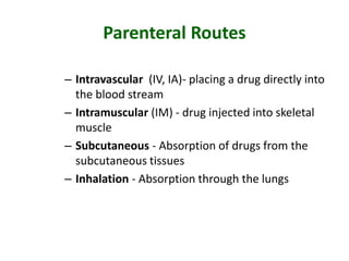 Routes of Drug Administration | PPTX