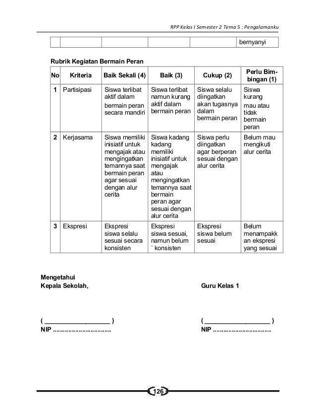 [5] rpp sd kelas 1 semester 2 pengalamanku