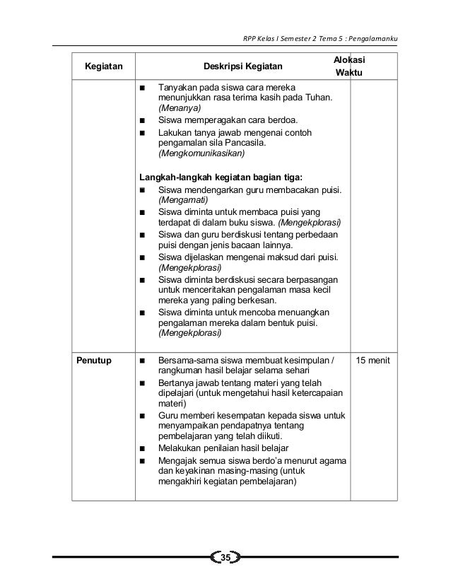 Contoh Puisi Kelas X - Contoh Chip