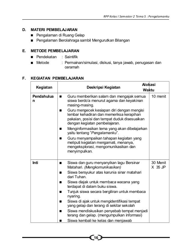 Bagaimana Memasukkan Materi Kedalam Model Rpp Scientifik