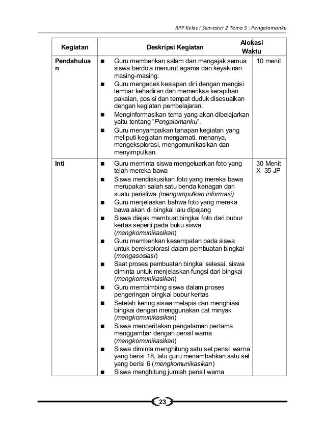 Contoh Deskripsi Tentang Benda - Contoh 317