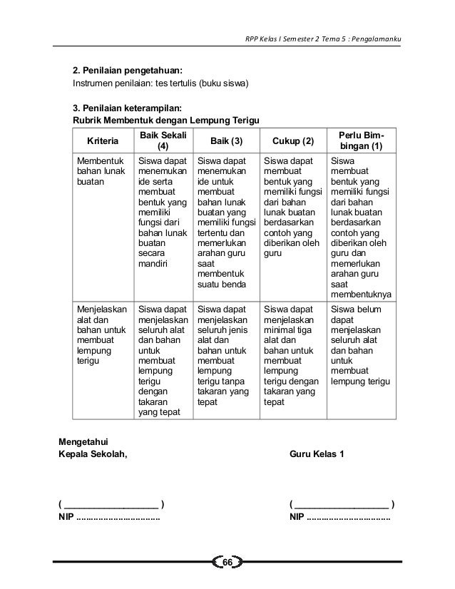 rpp sd kelas 1 semester 2 pengalamanku