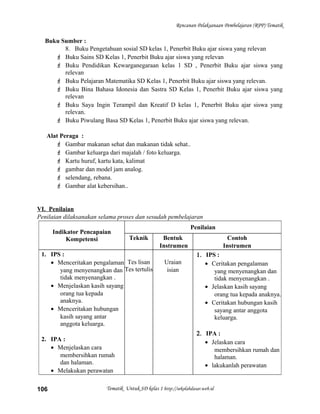 Rencanan Pelaksanaan Pembelajaran (RPP) Tematik
Buku Sumber :
8. Buku Pengetahuan sosial SD kelas 1, Penerbit Buku ajar siswa yang relevan
 Buku Sains SD Kelas 1, Penerbit Buku ajar siswa yang relevan
 Buku Pendidikan Kewarganegaraan kelas 1 SD , Penerbit Buku ajar siswa yang
relevan
 Buku Pelajaran Matematika SD Kelas 1, Penerbit Buku ajar siswa yang relevan.
 Buku Bina Bahasa Idonesia dan Sastra SD Kelas 1, Penerbit Buku ajar siswa yang
relevan
 Buku Saya Ingin Terampil dan Kreatif D kelas 1, Penerbit Buku ajar siswa yang
relevan.
 Buku Piwulang Basa SD Kelas 1, Penerbit Buku ajar siswa yang relevan.
Alat Peraga :
 Gambar makanan sehat dan makanan tidak sehat..
 Gambar keluarga dari majalah / foto keluarga.
 Kartu huruf, kartu kata, kalimat
 gambar dan model jam analog.
 selendang, rebana.
 Gambar alat kebersihan..
VI. Penilaian
Penilaian dilaksanakan selama proses dan sesudah pembelajaran
Indikator Pencapaian
Kompetensi
Penilaian
Teknik Bentuk
Instrumen
Contoh
Instrumen
1. IPS :
• Menceritakan pengalaman
yang menyenangkan dan
tidak menyenangkan .
• Menjelaskan kasih sayang
orang tua kepada
anaknya.
• Menceritakan hubungan
kasih sayang antar
anggota keluarga.
2. IPA :
• Menjelaskan cara
membersihkan rumah
dan halaman.
• Melakukan perawatan
Tes lisan
Tes tertulis
Uraian
isian
1. IPS :
• Ceritakan pengalaman
yang menyenangkan dan
tidak menyenangkan .
• Jelaskan kasih sayang
orang tua kepada anaknya.
• Ceritakan hubungan kasih
sayang antar anggota
keluarga.
2. IPA :
• Jelaskan cara
membersihkan rumah dan
halaman.
• lakukanlah perawatan
Tematik Untuk SD kelas 1 http://sekolahdasar.web.id106
 