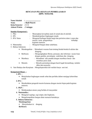 Rencanan Pelaksanaan Pembelajaran (RPP) Tematik
RENCANAN PELAKSANAAN PEMBELAJARANRENCANAN PELAKSANAAN PEMBELAJARAN
(RPP) TEMATIK(RPP) TEMATIK
Nama Sekolah : .................................
Tema : Budi Pekerti
Kelas/Semester : I / 2
Alokasi Waktu : 3 minggu
Standar Kompetensi :
1. PKn : Menerapkan kewajiban anak di rumah dan di sekolah.
2. IPS : Mendeskripsikan lingkungan rumah.
3. IPA/ Sains : Mengenal berbagai benda langit dan peristiwa alam ( cuaca dan
musim ) serta pengaruhnya terhadap
kegiatan manusia.
4. Matematika : Mengenal bangun datar sederhana.
5. Bahasa Indonesia :
• Mendengarkan : Memahami wacana lisan tentang benda-benda di sekitar dan
dongeng.
• Berbicara : Mengungkapkan fikiran, perasaan, dan informasi secara lisan
dengan gambar, percakapan sederhana dan dongeng.
• Membaca : Memahami teks pendek dengan membaca lancar dan
membaca puisi anak.
• Menulis : Menulis permulaan dengan huruf tegak bersambung melalui
dikte dan menyalin.
6. Seni Budaya dan Kerajinan : Mengekspresikan diri melalui karya seni tari.
Kompetensi Dasar :
1. IPS :
• Menjelaskan lingkungan rumah sehat dan perilaku dalam menjaga kebersihan
rumah
2. IPA :
• Membedakan pengaruh musim kemarau dengan musim hujan pada kegiatan
manusia.
3. PKN :
• Melaksanakan aturan yang berlaku di masyarakat
4. Matematika :
• Mengenal segitiga, segi empat, dan lingkaran.
• Mengelompokkan bangun datar menurut bentuknya.
5. Bahasa Indonesia :
Mendengarkan
• Menyebutkan isi dongeng
Berbicara
Tematik Untuk SD kelas 1 http://sekolahdasar.web.id114
 