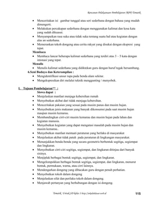 Rencanan Pelaksanaan Pembelajaran (RPP) Tematik
• Menceritakan isi gambar tunggal atau seri sederhana dengan bahasa yang mudah
dimengerti.
• Melakukan percakapan sederhana dengan menggunakan kalimat dan kosa kata
yang sudah dikuasai.
• Menyampaikan rasa suka atau tidak suka tentang suatu hal atau kegiatan dengan
alas an sederhana.
• Memerankan tokoh dongeng atau cerita rakyat yang disukai dengan ekspresi yang
tepat.
Membaca
• Membaca lancar beberapa kalimat sederhana yang terdiri atas 3 – 5 kata dengan
intonasi yang tepat.
Menulis
• Menulis kalimat sederhana yang didiktekan guru dengan huruf tegak bersambung.
6.Seni Budaya dan Keterampilan :
• Mengidentifikasi unsur rupa pada benda alam sekitar.
• Mengekspresikan diri melalui teknik menggunting / menyobek.
I. Tujuan Pembelajaran** :
Siswa dapat :
• Menjelaskan manfaat menjaga kebersihan rumah
• Menyebutkan akibat dari tidak menjaga kebersihan.
• Menceritakan pakaian yang sesuai pada musim panas dan musim hujan.
• Menyebutkan jenis makanan yang banyak dikonsumsi pada saat musim hujan
maupun musim kemarau.
• Membandingkan cirri-ciri musim kemarau dan musim hujan pada lahan dan
kegiatan manusia.
• Menyebutkan kegiatan yang dapat mengatasi masalah pada musim hujan dan
musim kemarau..
• Menyebutkan manfaat mentaati peraturan yang berlaku di masyarakat
• Menjelaskan akibat tidak patuh pada peraturan di lingkungan masyarakat.
• Menunjukkan benda-benda yang secara geometris berbentuk segitiga, segiempat
dan lingkaran.
• Menyebutkan cirri-ciri segitiga, segiempat, dan lingkaran ditinjau dari banyak
sisinya.
• Menjiplak berbagai bentuk segitiga, segiempat, dan lingkaran.
• Mengelompokkan berbagai bentuk segitiga, segiempat, dan lingkaran, menurut
bentuk, permukaan, warna, atau cirri lainnya.
• Mendengarkan dongeng yang dibacakan guru dengan penuh perhatian.
• Menyebutkan tokoh dalam dongeng
• Menjelaskan sifat dan perilaku tokoh dalam dongeng.
• Menjawab pertanyan yang berhubungan dengan isi dongeng.
Tematik Untuk SD kelas 1 http://sekolahdasar.web.id 115
 