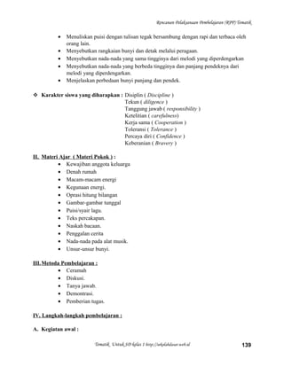 Rencanan Pelaksanaan Pembelajaran (RPP) Tematik
• Menuliskan puisi dengan tulisan tegak bersambung dengan rapi dan terbaca oleh
orang lain.
• Menyebutkan rangkaian bunyi dan detak melalui peragaan.
• Menyebutkan nada-nada yang sama tingginya dari melodi yang diperdengarkan
• Menyebutkan nada-nada yang berbeda tingginya dan panjang pendeknya dari
melodi yang diperdengarkan.
• Menjelaskan perbedaan bunyi panjang dan pendek.
 Karakter siswa yang diharapkan : Disiplin ( Discipline )
Tekun ( diligence )
Tanggung jawab ( responsibility )
Ketelitian ( carefulness)
Kerja sama ( Cooperation )
Toleransi ( Tolerance )
Percaya diri ( Confidence )
Keberanian ( Bravery )
II. Materi Ajar ( Materi Pokok ) :
• Kewajiban anggota keluarga
• Denah rumah
• Macam-macam energi
• Kegunaan energi.
• Oprasi hitung bilangan
• Gambar-gambar tunggal
• Puisi/syair lagu.
• Teks percakapan.
• Naskah bacaan.
• Penggalan cerita
• Nada-nada pada alat musik.
• Unsur-unsur bunyi.
III.Metoda Pembelajaran :
• Ceramah
• Diskusi.
• Tanya jawab.
• Demontrasi.
• Pemberian tugas.
IV. Langkah-langkah pembelajaran :
A. Kegiatan awal :
Tematik Untuk SD kelas 1 http://sekolahdasar.web.id 139
 