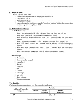 Rencanan Pelaksanaan Pembelajaran (RPP) Tematik
C. Kegiatan akhir
Dalam kegiatan akhir, guru:
 Membuat kesimpulan dari tiap materi yang disampaikan.
 Mengerjakan post tes
 Pemberian PR / tugas
 Memberikan pujian bagi siswa yang aktif mengikuti kegiatan belajar, dan memberikan
motivasi bagi siswa yang belum aktif.
V. Alat dan Sumber Belajar
• Buku Sumber :
 Buku Pengetahuan sosial SD kelas 1, Penerbit Buku ajar siswa yang relevan
 Buku Sains SD Kelas 1, Penerbit Buku ajar siswa yang relevan
 Buku Pendidikan Kewarganegaraan kelas 1 SD , Penerbit Buku ajar siswa yang
relevan
 Buku Pelajaran Matematika SD Kelas 1, Penerbit Buku ajar siswa yang relevan.
 Buku Bina Bahasa Idonesia dan Sastra SD Kelas 1, Penerbit Buku ajar siswa yang
relevan
 Buku Saya Ingin Terampil dan Kreatif D kelas 1, Penerbit Buku ajar siswa yang
relevan.
 Buku Piwulang Basa SD Kelas 1, Penerbit Buku ajar siswa yang relevan.
•Alat Peraga :
 Denah rumah
 Gambar-gambar tunggal
 Meja , kursi
 Baterai
 Pegas/per
 Api
 Kompor
 kipas angin
 teks puisi
 Kartu bilangan
 Gambar tangga nada.
VI. Penilaian
Penilaian dilaksanakan selama proses dan sesudah pembelajaran
Indikator Pencapaian
Kompetensi
Penilaian
Teknik Bentuk
Instrumen
Contoh
Instrumen
1. IPS : 1. IPS :
Tematik Untuk SD kelas 1 http://sekolahdasar.web.id 147
 