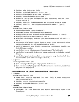 Rencanan Pelaksanaan Pembelajaran (RPP) Tematik
 Membaca setiap kalaimat yang ditulis.
 Membaca sekelompok bilangan 1 – 20 secara urut.
 Melingkari bilangan yang berpola loncat ( kelipatan) 3 .
 Membaca nama bilangan yang berpola loncat 3.
 Menirukan kata-kata yang diucapkan guru yang mengandung vocal eu. ( ceuli,
peureup, beubeur, dll )
 Membaca ulang secara individual kata-kata yang mempunyai vocal e`, e, dan eu.
 Membaca ulang secara klasikal kata-kata yang mempunyai vocal e`, e, dan eu.
 Elaborasi
Dalam kegiatan elaborasi, guru:
 Menyebutkan bilangan yang berpola loncat 3.
 Menuliskan bilangan yang berpola loncat 3 di papan tulis..
 Mengeja setiap kata untuk membedakan bunyi dan penulisan antara e`, e, dan eu.
 Menunjukkan perbedaan penulisan huruf e`, e dan eu.
 Menuliskan kata-kata yang didiktekan yang disusun dari konsonan dan vokal e`, e,
dan eu.
 memfasilitasi peserta didik melalui pemberian tugas, diskusi, dan lain-lain untuk
memunculkan gagasan baru baik secara lisan maupun tertulis;
 memberi kesempatan untuk berpikir, menganalisis, menyelesaikan masalah, dan
bertindak tanpa rasa takut;
 memfasilitasi peserta didik dalam pembelajaran kooperatif dan kolaboratif;
 memfasilitasi peserta didik berkompetisi secara sehat untuk meningkatkan prestasi
belajar;
 memfasilitasi peserta didik membuat laporan eksplorasi yang dilakukan baik lisan
maupun tertulis, secara individual maupun kelompok;
 Konfirmasi
Dalam kegiatan konfirmasi, guru:
 Guru bertanya jawab tentang hal-hal yang belum diketahui siswa
 Guru bersama siswa bertanya jawab meluruskan kesalahan pemahaman, memberikan
penguatan dan penyimpulan
Pertemuan ke empat 2 x 35 menit. ( Bahasa Indonesia, Matematika )
 Eksplorasi
Dalam kegiatan eksplorasi, guru:
 Siswa dapat Menyalin/ mencontoh kata yang ditulis di papan tulis.dengan
menggunakan huruf lepas.
 Membaca kata-kata yang ditulis di papan tulis..
 Membaca sekelompok bilangan 1 – 20 secara urut.
 Elaborasi
Dalam kegiatan elaborasi, guru:
 Menuliskan kata yang didiktekan guru dengan menggunakan tulsan tegak
bersambung..
Tematik Untuk SD kelas 1 http://sekolahdasar.web.id 17
 
