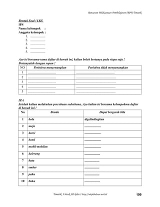 Rencanan Pelaksanaan Pembelajaran (RPP) Tematik
Bentuk Soal / LKS
IPS
Nama kelompok :
Anggota kelompok :
1. ...................
2. ...................
3. ...................
4. ...................
5. ...................
Ayo isi bersama-sama daftar di bawah ini, kalian boleh bertanya pada siapa saja !
Bertanyalah dengan sopan !
NO Peristiwa menyenangkan Peristiwa tidak menyenangkan
1 .................................... .................................................
2 .................................... ...................................................
3 .................................... ...................................................
4 .................................... ..................................................
5 ................................... ..................................................
IPA
Setelah kalian melakukan percobaan sederhana, Ayo kalian isi bersama kelompokmu daftar
di bawah ini !
No Benda Dapat bergerak bila
1 bola digelindingkan
2 meja .....................
3 kursi .....................
4 botol .....................
5 mobil-mobilan .....................
6 kelereng ....................
7 batu ...................
8 ember ...................
9 paku ...................
10 buku ....................
Tematik Untuk SD kelas 1 http://sekolahdasar.web.id 199
 
