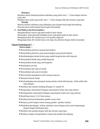 Rencanan Pelaksanaan Pembelajaran (RPP) Tematik
Membaca
Membaca lancar beberapa kalimat sederhana yang terdiri atas 3 – 5 kata dengan intonasi
yang tepat.
Membaca puisi anak yang terdiri atas 2 – 4 baris dengan lafal dan intonasi yang tepat
Menulis
Menulis kalimat sederhana yang didiktekan guru dengan huruf tegak bersambung.
Menyalin puisi anaka dengan huruf tegak bersambung.
• Seni Budaya dan Keterampilan :
Mengidentifikasi unsure rupa pada benda di alam sekitar.
Menyatakan sikap apresiatif terhadap unsure rupa pada benda di alam sekitar.
Mengekspresikan diri melalui karya seni gambar ekspresif.
Mengekspresikan diri melalui karya seni rupas dus dimensi dengan teknik menempel.
Tujuan Pembelajaran** :
Sisawa dapat :
• Menyebutkan peristiwa yang pernah dialami.
• Menyebutkan peristiwa yang menyenangkan yang pernah dialami..
• Membandingkan bentuk benda yang mudah bergerak dan sulit bergerak.
• Menyebutkan benda yang mudah bergerak.
• Menyebutkan benda yang sulit bergerak..
• Menjelaskan arti hak.
• Menyebutkan hak anak di rumah
• Menyebutkan hak anak di sekolah.
• Menceritakan pengalaman kasih sayang orang tua.
• Menyebut banyak benda
• Membandingkan dua kelompok benda melalui istilah lebih banyak , lebih sedikit dan
sama dengan/
• Membaca dan menulis lambang bilangan 21 sampai 50.
• Mengurutkan sekelompok bilangan yang berpola teratur dari yang terkecil.
• Menmgurutkan sekelompok bilangan yang berpola teratur dari yang terbesar.
• Membilang loncat 2,3,4,5 dan lainnya.
• Membuat kalimat berdasarkan gambar secara lisan.
• Bertanya jawab dengan teman tentang gambar –gambar tersebut
• Melakukan percakapan / dialog sederhana sesuai dengan tema secara berpasangan
dengan dengan bimbingan guru.
• Membaca teks pendek dengan lafal dan intonasi yang tepat.
• Membaca dengan memperhatikan tempat jeda pendek dan panjang.
Tematik Untuk SD kelas 1 http://sekolahdasar.web.id 229
 