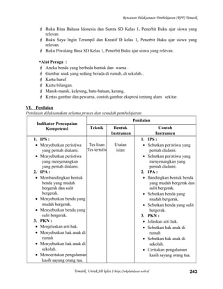Rencanan Pelaksanaan Pembelajaran (RPP) Tematik
 Buku Bina Bahasa Idonesia dan Sastra SD Kelas 1, Penerbit Buku ajar siswa yang
relevan
 Buku Saya Ingin Terampil dan Kreatif D kelas 1, Penerbit Buku ajar siswa yang
relevan.
 Buku Piwulang Basa SD Kelas 1, Penerbit Buku ajar siswa yang relevan.
Alat Peraga :
 Aneka benda yang berbeda bentuk dan warna .
 Gambar anak yang sedang berada di rumah, di sekolah..
 Kartu huruf
 Kartu bilangan.
 Manik-manik, kelereng, batu-batuan, kerang.
 Kertas gambar dan pewarna, contoh gambar ekspresi tentang alam sekitar.
VI. Penilaian
Penilaian dilaksanakan selama proses dan sesudah pembelajaran
Indikator Pencapaian
Kompetensi
Penilaian
Teknik Bentuk
Instrumen
Contoh
Instrumen
1. IPS :
• Menyebutkan peristiwa
yang pernah dialami.
• Menyebutkan peristiwa
yang menyenangkan
yang pernah dialami.
2. IPA :
• Membandingkan bentuk
benda yang mudah
bergerak dan sulit
bergerak.
• Menyebutkan benda yang
mudah bergerak.
• Menyebutkan benda yang
sulit bergerak.
3. PKN :
• Menjelaskan arti hak.
• Menyebutkan hak anak di
rumah
• Menyebutkan hak anak di
sekolah.
• Menceritakan pengalaman
kasih sayang orang tua.
Tes lisan
Tes tertulis
Uraian
isian
1. IPS :
• Sebutkan peristiwa yang
pernah dialami.
• Sebutkan peristiwa yang
menyenangkan yang
pernah dialami.
2. IPA :
• Bandingkan bentuk benda
yang mudah bergerak dan
sulit bergerak.
• Sebutkan benda yang
mudah bergerak.
• Sebutkan benda yang sulit
bergerak.
3. PKN :
• Jelaskan arti hak.
• Sebutkan hak anak di
rumah
• Sebutkan hak anak di
sekolah.
• Ceritakan pengalaman
kasih sayang orang tua.
Tematik Untuk SD kelas 1 http://sekolahdasar.web.id 243
 