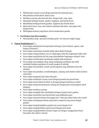 Rencanan Pelaksanaan Pembelajaran (RPP) Tematik
• Melaksanakn sesuatu sesuai dengan perintah dan petunjuk guru.
• Menyebutkan tokoh-tokoh dalam cerita.
• Membaca nyaring suku kata dan kata dengan lafal yang tepat.
• Menjiplak berbagai bentuk gambar, lingkaran, dan bentuk huruf.
• Menebalkan berbagai bentuk gambar, lingkaran dan bentuk huruf.
• Mencontoh huruf , kata, atau kalimat sederhana dari buku atau papan tulis
dengan benar.
• Melengkapi kalimat yang belum selesai berdasarkan gambar
7. Seni Budaya dan Keterampilan :
• Menunjukkan sikap apresiatif terhadap gerak tari menurut tingkat tinggi
I. Tujuan Pembelajaran** :
• Siswa dapat menjelaskan kemajemukan keluarga ( jenis kelamin, agama, suku
bangsa, kebiasaan )
• Siswa dapat menjelaskan manfaat hidup rukun dalam keluarga
• Siswa dapat mengemukakan ciri-ciri lingkungan sehat dan lingkungan tidak sehat
• Siswa dapat menjelaskan hal hal yang menyebabkan lingkungan menjadi kotor
• Siswa dapat membiasakan membuang sampah pada tempatnya
• Siswa dapat menunjukkan sikap saling menghargai perbedaan dan tidak
membeda-bedakan perlakuan di rumah maupun di sekolah.
• Siswa dapat menyebutkan contoh-contoh kegiatan yang dilakukan lama dan
sebentar.
• Siswa dapat menyebutkan, membandingkan, panjang suatu benda melalui kalimat
sehari-hari.
• Siswa dapat mengenal jarak dekat dan jauh.
• Siswa dapat melakukan sesuatu sesuai dengan perintah atau permintaan.
• Siswa dapat menceritakan kembali isi dongeng dengan kalimatnya sendiri.
• Siswa dapat menjawab pertanyaan tentang disi dongeng dan memeragakan tokoh
dongeng.
• Siswa dapat membaca nyaring.
• Siswa dapat menjiplak dan menebalkan berbagai bentuk huruf, gambar.
• Siswa dapat menuliskan kata dan kalimat yang didiktekan guru.
• Siswa dapat menyalin kalimat dari papan tulis / buku pke dalam buku tulis sendiri.
• Siswa dapat melengkapi kalimat yang belem sempurna yang sesuai dengan
gambar.
• Siswa dapat mengelompokkan gerakan tari sesuai dengan level.
• Siswa dapat mengidentifikasi gerak keseimbangan pola lantai.
• Siswa dapat mengidentifikasi bentuk iringan tari dengan menggunakan bunyi
bersumber dari tubuh ( internal.
Tematik Untuk SD kelas 1 http://sekolahdasar.web.id 27
 