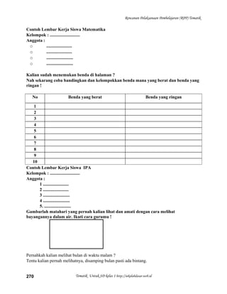 Rencanan Pelaksanaan Pembelajaran (RPP) Tematik
Contoh Lembar Kerja Siswa Matematika
Kelompok : ...........................
Anggota :
o .......................
o .......................
o ........................
o ........................
Kalian sudah menemukan benda di halaman ?
Nah sekarang coba bandingkan dan kelompokkan benda mana yang berat dan benda yang
ringan !
No Benda yang berat Benda yang ringan
1
2
3
4
5
6
7
8
9
10
Contoh Lembar Kerja Siswa IPA
Kelompok : ...........................
Anggota :
1 .......................
2 .......................
3 ........................
4 ........................
5. ........................
Gambarlah matahari yang pernah kalian lihat dan amati dengan cara melihat
bayangannya dalam air. Ikuti cara gurumu !
Pernahkah kalian melihat bulan di waktu malam ?
Tentu kalian pernah melihatnya, disamping bulan pasti ada bintang.
Tematik Untuk SD kelas 1 http://sekolahdasar.web.id270
 