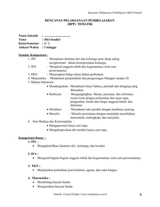 Rencanan Pelaksanaan Pembelajaran (RPP) Tematik
RENCANAN PELAKSANAAN PEMBELAJARANRENCANAN PELAKSANAAN PEMBELAJARAN
(RPP) TEMATIK(RPP) TEMATIK
Nama Sekolah : .................................
Tema : Diri Sendiri
Kelas/Semester : I / 1
Alokasi Waktu : 3 minggu
Standar Kompetensi :
1. IPS : Memahami identitas diri dan keluarga serta sikap saling
menghormati dalam kemajemukan keluarga.
2. IPA : Mengenal anggota tubuh dan kegunaannya serta cara
perawatannya.
3. PKN : Menerapkan hidup rukun dalam perbedaan.
4. Matematika : Melakukan penjumlahan dan pengurangan bilangan sampai 20.
5. Bahasa Indonesia :
• Mendengarkan : Memahami bunyi bahasa, perintah dan dongeng yang
dilisankan.
• Berbicara : Mengungkapkan fikiran, perasaan, dan informasi
secara lisan dengan perkenalan dan tegur sapa,
pengenalan, benda dan fungsi anggota tubuh, dan
deklamas.
• Membaca : Memahami teks pendek dengan membaca nyaring.
• Menulis : Menulis permulaan dengan menjiplak menebalkan,
mencontoh, melengkapi, dan menyalin.
6. Seni Budaya dan Keterampilan :
• Mengapresiasi karya seni rupa.
• Mengekspresikan diri melalui karya seni rupa.
Kompetensi Dasar :
1. IPS :
• Mengidentifikasi identitas diri , keluarga, dan kerabat.
2. IPA :
• Mengenal bagian-bagian anggota tubuh dan kegunaannya serta cara perawatannya.
3. PKN :
• Menjelaskan perbedaan jenis kelamin, agama, dan suku bangsa.
4. Matematika :
• Membilang banyak benda .
• Mengurutkan banyak benda.
Tematik Untuk SD kelas 1 http://sekolahdasar.web.id 3
 