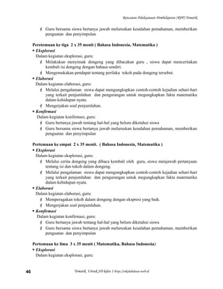 Rencanan Pelaksanaan Pembelajaran (RPP) Tematik
 Guru bersama siswa bertanya jawab meluruskan kesalahan pemahaman, memberikan
penguatan dan penyimpulan
Peretemuan ke tiga 2 x 35 menit ( Bahasa Indonesia, Matematika )
 Eksplorasi
Dalam kegiatan eksplorasi, guru:
 Melakukan menyimak dongeng yang dibacakan guru , siswa dapat menceritakan
kembali isi dongeng dengan bahasa sendiri.
 Mengemukakan pendapat tentang perilaku tokoh pada dongeng tersebut.
 Elaborasi
Dalam kegiatan elaborasi, guru:
 Melalui pengalaman siswa dapat mengungkapkan contoh-contoh kejadian sehari-hari
yang terkait penjumlahan dan pengurangan untuk megungkapkan fakta matematika
dalam kehidupan nyata.
 Mengerjakan soal penjumlahan.
 Konfirmasi
Dalam kegiatan konfirmasi, guru:
 Guru bertanya jawab tentang hal-hal yang belum diketahui siswa
 Guru bersama siswa bertanya jawab meluruskan kesalahan pemahaman, memberikan
penguatan dan penyimpulan
Pertemuan ke empat 2 x 35 menit. ( Bahasa Indonesia, Matematika )
 Eksplorasi
Dalam kegiatan eksplorasi, guru:
 Melalui cerita dongeng yang dibaca kembali oleh guru, siswa menjawab pertanyaan
tentang isi dan tokoh dalam dongeng.
 Melalui pengalaman siswa dapat mengungkapkan contoh-contoh kejadian sehari-hari
yang terkait penjumlahan dan pengurangan untuk megungkapkan fakta matematika
dalam kehidupan nyata.
 Elaborasi
Dalam kegiatan elaborasi, guru:
 Memperagakan tokoh dalam dongeng dengan ekspresi yang baik.
 Mengerjakan soal penjumlahan.
 Konfirmasi
Dalam kegiatan konfirmasi, guru:
 Guru bertanya jawab tentang hal-hal yang belum diketahui siswa
 Guru bersama siswa bertanya jawab meluruskan kesalahan pemahaman, memberikan
penguatan dan penyimpulan
Pertemuan ke lima 3 x 35 menit ( Matematika, Bahasa Indonesia)
 Eksplorasi
Dalam kegiatan eksplorasi, guru:
Tematik Untuk SD kelas 1 http://sekolahdasar.web.id46
 