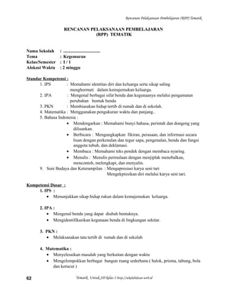 Rencanan Pelaksanaan Pembelajaran (RPP) Tematik
RENCANAN PELAKSANAAN PEMBELAJARANRENCANAN PELAKSANAAN PEMBELAJARAN
(RPP) TEMATIK(RPP) TEMATIK
Nama Sekolah : .................................
Tema : Kegemaran
Kelas/Semester : I / 1
Alokasi Waktu : 2 minggu
Standar Kompetensi :
1. IPS : Memahami identitas diri dan keluarga serta sikap saling
menghormati dalam kemajemukan keluarga.
2. IPA : Mengenal berbagai sifat benda dan kegunaanya melalui pengamatan
perubahan bentuk benda
3. PKN : Membiasakan hidup tertib di rumah dan di sekolah.
4. Matematika : Menggunakan pengukuran waktu dan panjang..
5. Bahasa Indonesia :
• Mendengarkan : Memahami bunyi bahasa, perintah dan dongeng yang
dilisankan.
• Berbicara : Mengungkapkan fikiran, perasaan, dan informasi secara
lisan dengan perkenalan dan tegur sapa, pengenalan, benda dan fungsi
anggota tubuh, dan deklamasi.
• Membaca : Memahami teks pendek dengan membaca nyaring.
• Menulis : Menulis permulaan dengan menjiplak menebalkan,
mencontoh, melengkapi, dan menyalin.
9. Seni Budaya dan Keterampilan : Mengapresiasi karya seni tari
Mengekpresikan diri melalui karya seni tari.
Kompetensi Dasar :
1. IPS :
• Menunjukkan sikap hidup rukun dalam kemajemukan keluarga.
2. IPA :
• Mengenal benda yang dapat diubah bentuknya.
• Mengidentifikasikan kegunaan benda di lingkungan sekitar.
3. PKN :
• Melaksanakan tata tertib di rumah dan di sekolah
4. Matematika :
• Menyelesaikan masalah yang berkaitan dengan waktu
• Mengelompokkan berbagai bangun ruang sederhana ( balok, prisma, tabung, bola
dan kerucut )
Tematik Untuk SD kelas 1 http://sekolahdasar.web.id62
 
