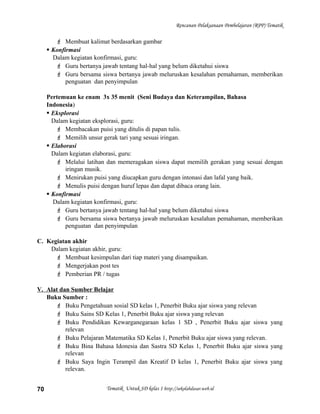 Rencanan Pelaksanaan Pembelajaran (RPP) Tematik
 Membuat kalimat berdasarkan gambar
 Konfirmasi
Dalam kegiatan konfirmasi, guru:
 Guru bertanya jawab tentang hal-hal yang belum diketahui siswa
 Guru bersama siswa bertanya jawab meluruskan kesalahan pemahaman, memberikan
penguatan dan penyimpulan
Pertemuan ke enam 3x 35 menit (Seni Budaya dan Keterampilan, Bahasa
Indonesia)
 Eksplorasi
Dalam kegiatan eksplorasi, guru:
 Membacakan puisi yang ditulis di papan tulis.
 Memilih unsur gerak tari yang sesuai iringan.
 Elaborasi
Dalam kegiatan elaborasi, guru:
 Melalui latihan dan memeragakan siswa dapat memilih gerakan yang sesuai dengan
iringan musik.
 Menirukan puisi yang diucapkan guru dengan intonasi dan lafal yang baik.
 Menulis puisi dengan huruf lepas dan dapat dibaca orang lain.
 Konfirmasi
Dalam kegiatan konfirmasi, guru:
 Guru bertanya jawab tentang hal-hal yang belum diketahui siswa
 Guru bersama siswa bertanya jawab meluruskan kesalahan pemahaman, memberikan
penguatan dan penyimpulan
C. Kegiatan akhir
Dalam kegiatan akhir, guru:
 Membuat kesimpulan dari tiap materi yang disampaikan.
 Mengerjakan post tes
 Pemberian PR / tugas
V. Alat dan Sumber Belajar
Buku Sumber :
 Buku Pengetahuan sosial SD kelas 1, Penerbit Buku ajar siswa yang relevan
 Buku Sains SD Kelas 1, Penerbit Buku ajar siswa yang relevan
 Buku Pendidikan Kewarganegaraan kelas 1 SD , Penerbit Buku ajar siswa yang
relevan
 Buku Pelajaran Matematika SD Kelas 1, Penerbit Buku ajar siswa yang relevan.
 Buku Bina Bahasa Idonesia dan Sastra SD Kelas 1, Penerbit Buku ajar siswa yang
relevan
 Buku Saya Ingin Terampil dan Kreatif D kelas 1, Penerbit Buku ajar siswa yang
relevan.
Tematik Untuk SD kelas 1 http://sekolahdasar.web.id70
 