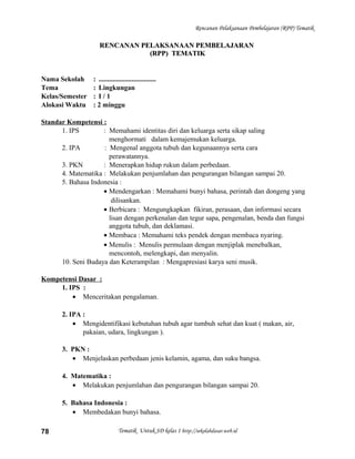 Rencanan Pelaksanaan Pembelajaran (RPP) Tematik
RENCANAN PELAKSANAAN PEMBELAJARANRENCANAN PELAKSANAAN PEMBELAJARAN
(RPP) TEMATIK(RPP) TEMATIK
Nama Sekolah : .................................
Tema : Lingkungan
Kelas/Semester : I / 1
Alokasi Waktu : 2 minggu
Standar Kompetensi :
1. IPS : Memahami identitas diri dan keluarga serta sikap saling
menghormati dalam kemajemukan keluarga.
2. IPA : Mengenal anggota tubuh dan kegunaannya serta cara
perawatannya.
3. PKN : Menerapkan hidup rukun dalam perbedaan.
4. Matematika : Melakukan penjumlahan dan pengurangan bilangan sampai 20.
5. Bahasa Indonesia :
• Mendengarkan : Memahami bunyi bahasa, perintah dan dongeng yang
dilisankan.
• Berbicara : Mengungkapkan fikiran, perasaan, dan informasi secara
lisan dengan perkenalan dan tegur sapa, pengenalan, benda dan fungsi
anggota tubuh, dan deklamasi.
• Membaca : Memahami teks pendek dengan membaca nyaring.
• Menulis : Menulis permulaan dengan menjiplak menebalkan,
mencontoh, melengkapi, dan menyalin.
10. Seni Budaya dan Keterampilan : Mengapresiasi karya seni musik.
Kompetensi Dasar :
1. IPS :
• Menceritakan pengalaman.
2. IPA :
• Mengidentifikasi kebutuhan tubuh agar tumbuh sehat dan kuat ( makan, air,
pakaian, udara, lingkungan ).
3. PKN :
• Menjelaskan perbedaan jenis kelamin, agama, dan suku bangsa.
4. Matematika :
• Melakukan penjumlahan dan pengurangan bilangan sampai 20.
5. Bahasa Indonesia :
• Membedakan bunyi bahasa.
Tematik Untuk SD kelas 1 http://sekolahdasar.web.id78
 