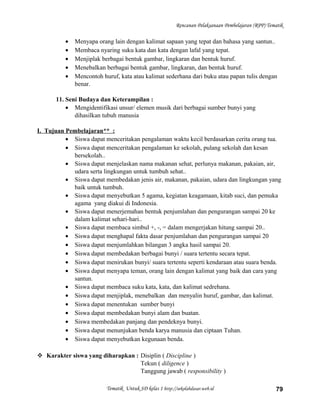 Rencanan Pelaksanaan Pembelajaran (RPP) Tematik
• Menyapa orang lain dengan kalimat sapaan yang tepat dan bahasa yang santun..
• Membaca nyaring suku kata dan kata dengan lafal yang tepat.
• Menjiplak berbagai bentuk gambar, lingkaran dan bentuk huruf.
• Menebalkan berbagai bentuk gambar, lingkaran, dan bentuk huruf.
• Mencontoh huruf, kata atau kalimat sederhana dari buku atau papan tulis dengan
benar.
11. Seni Budaya dan Keterampilan :
• Mengidentifikasi unsur/ elemen musik dari berbagai sumber bunyi yang
dihasilkan tubuh manusia
I. Tujuan Pembelajaran** :
• Siswa dapat menceritakan pengalaman waktu kecil berdasarkan cerita orang tua.
• Siswa dapat menceritakan pengalaman ke sekolah, pulang sekolah dan kesan
bersekolah..
• Siswa dapat menjelaskan nama makanan sehat, perlunya makanan, pakaian, air,
udara serta lingkungan untuk tumbuh sehat..
• Siswa dapat membedakan jenis air, makanan, pakaian, udara dan lingkungan yang
baik untuk tumbuh.
• Siswa dapat menyebutkan 5 agama, kegiatan keagamaan, kitab suci, dan pemuka
agama yang diakui di Indonesia.
• Siswa dapat menerjemahan bentuk penjumlahan dan pengurangan sampai 20 ke
dalam kalimat sehari-hari..
• Siswa dapat membaca simbul +, -, = dalam mengerjakan hitung sampai 20..
• Siswa dapat menghapal fakta dasar penjumlahan dan pengurangan sampai 20
• Siswa dapat menjumlahkan bilangan 3 angka hasil sampai 20.
• Siswa dapat membedakan berbagai bunyi / suara tertentu secara tepat.
• Siswa dapat menirukan bunyi/ suara tertentu seperti kendaraan atau suara benda.
• Siswa dapat menyapa teman, orang lain dengan kalimat yang baik dan cara yang
santun.
• Siswa dapat membaca suku kata, kata, dan kalimat sedrehana.
• Siswa dapat menjiplak, menebalkan dan menyalin huruf, gambar, dan kalimat.
• Siswa dapat menentukan sumber bunyi
• Siswa dapat membedakan bunyi alam dan buatan.
• Siswa membedakan panjang dan pendeknya bunyi.
• Siswa dapat menunjukan benda karya manusia dan ciptaan Tuhan.
• Siswa dapat menyebutkan kegunaan benda.
 Karakter siswa yang diharapkan : Disiplin ( Discipline )
Tekun ( diligence )
Tanggung jawab ( responsibility )
Tematik Untuk SD kelas 1 http://sekolahdasar.web.id 79
 