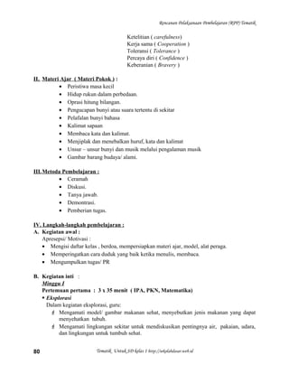 Rencanan Pelaksanaan Pembelajaran (RPP) Tematik
Ketelitian ( carefulness)
Kerja sama ( Cooperation )
Toleransi ( Tolerance )
Percaya diri ( Confidence )
Keberanian ( Bravery )
II. Materi Ajar ( Materi Pokok ) :
• Peristiwa masa kecil
• Hidup rukun dalam perbedaan.
• Oprasi hitung bilangan.
• Pengucapan bunyi atau suara tertentu di sekitar
• Pelafalan bunyi bahasa
• Kalimat sapaan
• Membaca kata dan kalimat.
• Menjiplak dan menebalkan huruf, kata dan kalimat
• Unsur – unsur bunyi dan musik melalui pengalaman musik
• Gambar barang budaya/ alami.
III.Metoda Pembelajaran :
• Ceramah
• Diskusi.
• Tanya jawab.
• Demontrasi.
• Pemberian tugas.
IV. Langkah-langkah pembelajaran :
A. Kegiatan awal :
Apresepsi/ Motivasi :
• Mengisi daftar kelas , berdoa, mempersiapkan materi ajar, model, alat peraga.
• Memperingatkan cara duduk yang baik ketika menulis, membaca.
• Mengumpulkan tugas/ PR
B. Kegiatan inti :
Minggu I
Pertemuan pertama : 3 x 35 menit ( IPA, PKN, Matematika)
 Eksplorasi
Dalam kegiatan eksplorasi, guru:
 Mengamati model/ gambar makanan sehat, menyebutkan jenis makanan yang dapat
menyehatkan tubuh.
 Mengamati lingkungan sekitar untuk mendiskusikan pentingnya air, pakaian, udara,
dan lingkungan untuk tumbuh sehat.
Tematik Untuk SD kelas 1 http://sekolahdasar.web.id80
 
