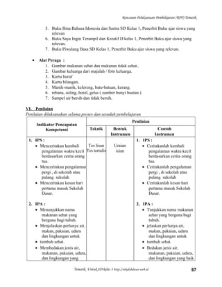 Rencanan Pelaksanaan Pembelajaran (RPP) Tematik
5. Buku Bina Bahasa Idonesia dan Sastra SD Kelas 1, Penerbit Buku ajar siswa yang
relevan
6. Buku Saya Ingin Terampil dan Kreatif D kelas 1, Penerbit Buku ajar siswa yang
relevan.
7. Buku Piwulang Basa SD Kelas 1, Penerbit Buku ajar siswa yang relevan.
• Alat Peraga :
1. Gambar makanan sehat dan makanan tidak sehat..
2. Gambar keluarga dari majalah / foto keluarga.
3. Kartu huruf
4. Kartu bilangan.
5. Manik-manik, kelereng, batu-batuan, kerang.
6. rebana, suling, botol, gelas ( sumber bunyi buatan )
7. Sampel air bersih dan tidak bersih.
VI. Penilaian
Penilaian dilaksanakan selama proses dan sesudah pembelajaran
Indikator Pencapaian
Kompetensi
Penilaian
Teknik Bentuk
Instrumen
Contoh
Instrumen
1. IPS :
• Menceritakan kembali
pengalaman waktu kecil
berdasarkan cerita orang
tua.
• Menceritakan pengalaman
pergi , di sekolah atau
pulang sekolah
• Menceritakan kesan hari
pertama masuk Sekolah
Dasar.
2. IPA :
• Menunjukkan nama
makanan sehat yang
berguna bagi tubuh.
• Menjelaskan perlunya air,
makan, pakaian, udara
dan lingkungan untuk
• tumbuh sehat.
• Membedakan jenis air,
makanan, pakaian, udara,
dan lingkungan yang
Tes lisan
Tes tertulis
Uraian
isian
1. IPS :
• Ceritakanlah kembali
pengalaman waktu kecil
berdasarkan cerita orang
tua.
• Ceritakanlah pengalaman
pergi , di sekolah atau
pulang sekolah
• Ceritakanlah kesan hari
pertama masuk Sekolah
Dasar.
2. IPA :
• Tunjukkan nama makanan
sehat yang berguna bagi
tubuh.
• jelaskan perlunya air,
makan, pakaian, udara
dan lingkungan untuk
• tumbuh sehat.
• Bedakan jenis air,
makanan, pakaian, udara,
dan lingkungan yang baik
Tematik Untuk SD kelas 1 http://sekolahdasar.web.id 87
 