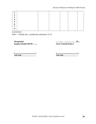 Rencanan Pelaksanaan Pembelajaran (RPP) Tematik
1.
2.
3.
4.
5.
6.
7.
8
CATATAN :
Nilai = ( Jumlah skor : jumlah skor maksimal ) X 10.
Mengetahui
Kepala Sekolah SD/MI …….
( ………………..………… )
NIP/NIK : …………………
……...., ………………… 20…
Guru Tematik Kelas I
( …………………...……… )
NIP/NIK : …………………
Tematik Untuk SD kelas 1 http://sekolahdasar.web.id 91
 