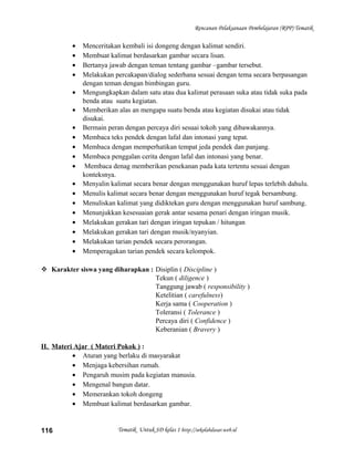 Rencanan Pelaksanaan Pembelajaran (RPP) Tematik
• Menceritakan kembali isi dongeng dengan kalimat sendiri.
• Membuat kalimat berdasarkan gambar secara lisan.
• Bertanya jawab dengan teman tentang gambar –gambar tersebut.
• Melakukan percakapan/dialog sederhana sesuai dengan tema secara berpasangan
dengan teman dengan bimbingan guru.
• Mengungkapkan dalam satu atau dua kalimat perasaan suka atau tidak suka pada
benda atau suatu kegiatan.
• Memberikan alas an mengapa suatu benda atau kegiatan disukai atau tidak
disukai.
• Bermain peran dengan percaya diri sesuai tokoh yang dibawakannya.
• Membaca teks pendek dengan lafal dan intonasi yang tepat.
• Membaca dengan memperhatikan tempat jeda pendek dan panjang.
• Membaca penggalan cerita dengan lafal dan intonasi yang benar.
• Membaca denag memberikan penekanan pada kata tertentu sesuai dengan
konteksnya.
• Menyalin kalimat secara benar dengan menggunakan huruf lepas terlebih dahulu.
• Menulis kalimat secara benar dengan menggunakan huruf tegak bersambung.
• Menuliskan kalimat yang didiktekan guru dengan menggunakan huruf sambung.
• Menunjukkan kesesuaian gerak antar sesama penari dengan iringan musik.
• Melakukan gerakan tari dengan iringan tepukan / hitungan
• Melakukan gerakan tari dengan musik/nyanyian.
• Melakukan tarian pendek secara perorangan.
• Memperagakan tarian pendek secara kelompok.
 Karakter siswa yang diharapkan : Disiplin ( Discipline )
Tekun ( diligence )
Tanggung jawab ( responsibility )
Ketelitian ( carefulness)
Kerja sama ( Cooperation )
Toleransi ( Tolerance )
Percaya diri ( Confidence )
Keberanian ( Bravery )
II. Materi Ajar ( Materi Pokok ) :
• Aturan yang berlaku di masyarakat
• Menjaga kebersihan rumah.
• Pengaruh musim pada kegiatan manusia.
• Mengenal bangun datar.
• Memerankan tokoh dongeng
• Membuat kalimat berdasarkan gambar.
Tematik Untuk SD kelas 1 http://sekolahdasar.web.id116
 