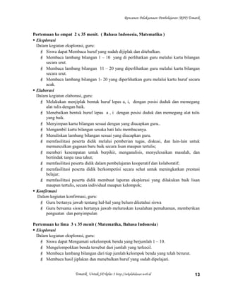 Rencanan Pelaksanaan Pembelajaran (RPP) Tematik
Pertemuan ke empat 2 x 35 menit. ( Bahasa Indonesia, Matematika )
 Eksplorasi
Dalam kegiatan eksplorasi, guru:
 Siswa dapat Membaca huruf yang sudah dijiplak dan ditebalkan.
 Membaca lambang bilangan 1 – 10 yang di perlihatkan guru melalui kartu bilangan
secara urut.
 Membaca lambang bilangan 11 – 20 yang diperlihatkan guru melalui kartu bilangan
secara urut.
 Membaca lambang bilangan 1- 20 yang diperlihatkan guru melalui kartu huruf secara
acak.
 Elaborasi
Dalam kegiatan elaborasi, guru:
 Melakukan menjiplak bentuk huruf lepas a, i, dengan posisi duduk dan memegang
alat tulis dengan baik.
 Menebalkan bentuk huruf lepas a , i dengan posisi duduk dan memegang alat tulis
yang baik.
 Menyimpan kartu bilangan sesuai dengan yang diucapkan guru..
 Mengambil kartu bilangan sesuka hati lalu membacanya.
 Menuliskan lambang bilangan sesuai yang diucapkan guru.
 memfasilitasi peserta didik melalui pemberian tugas, diskusi, dan lain-lain untuk
memunculkan gagasan baru baik secara lisan maupun tertulis;
 memberi kesempatan untuk berpikir, menganalisis, menyelesaikan masalah, dan
bertindak tanpa rasa takut;
 memfasilitasi peserta didik dalam pembelajaran kooperatif dan kolaboratif;
 memfasilitasi peserta didik berkompetisi secara sehat untuk meningkatkan prestasi
belajar;
 memfasilitasi peserta didik membuat laporan eksplorasi yang dilakukan baik lisan
maupun tertulis, secara individual maupun kelompok;
 Konfirmasi
Dalam kegiatan konfirmasi, guru:
 Guru bertanya jawab tentang hal-hal yang belum diketahui siswa
 Guru bersama siswa bertanya jawab meluruskan kesalahan pemahaman, memberikan
penguatan dan penyimpulan
Pertemuan ke lima 3 x 35 menit ( Matematika, Bahasa Indonesia)
 Eksplorasi
Dalam kegiatan eksplorasi, guru:
 Siswa dapat Mengamati sekelompok benda yang berjumlah 1 – 10.
 Mengelompokkan benda tersebut dari jumlah yang terkecil.
 Membaca lambang bilangan dari tiap jumlah kelompok benda yang telah berurut.
 Membaca hasil jiplakan dan menebalkan huruf yang sudah dipelajari.
Tematik Untuk SD kelas 1 http://sekolahdasar.web.id 13
 