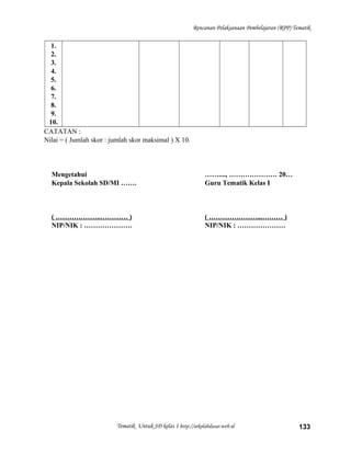 Rencanan Pelaksanaan Pembelajaran (RPP) Tematik
1.
2.
3.
4.
5.
6.
7.
8.
9.
10.
CATATAN :
Nilai = ( Jumlah skor : jumlah skor maksimal ) X 10.
Mengetahui
Kepala Sekolah SD/MI …….
( ………………..………… )
NIP/NIK : …………………
……...., ………………… 20…
Guru Tematik Kelas I
( …………………...……… )
NIP/NIK : …………………
Tematik Untuk SD kelas 1 http://sekolahdasar.web.id 133
 