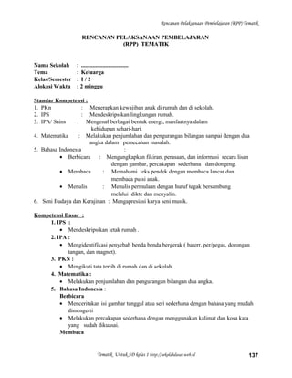 Rencanan Pelaksanaan Pembelajaran (RPP) Tematik
RENCANAN PELAKSANAAN PEMBELAJARANRENCANAN PELAKSANAAN PEMBELAJARAN
(RPP) TEMATIK(RPP) TEMATIK
Nama Sekolah : .................................
Tema : Keluarga
Kelas/Semester : I / 2
Alokasi Waktu : 2 minggu
Standar Kompetensi :
1. PKn : Menerapkan kewajiban anak di rumah dan di sekolah.
2. IPS : Mendeskripsikan lingkungan rumah.
3. IPA/ Sains : Mengenal berbagai bentuk energi, manfaatnya dalam
kehidupan sehari-hari.
4. Matematika : Melakukan penjumlahan dan pengurangan bilangan sampai dengan dua
angka dalam pemecahan masalah.
5. Bahasa Indonesia :
• Berbicara : Mengungkapkan fikiran, perasaan, dan informasi secara lisan
dengan gambar, percakapan sederhana dan dongeng.
• Membaca : Memahami teks pendek dengan membaca lancar dan
membaca puisi anak.
• Menulis : Menulis permulaan dengan huruf tegak bersambung
melalui dikte dan menyalin.
6. Seni Budaya dan Kerajinan : Mengapresiasi karya seni musik.
Kompetensi Dasar :
1. IPS :
• Mendeskripsikan letak rumah .
2. IPA :
• Mengidentifikasi penyebab benda benda bergerak ( baterr, per/pegas, dorongan
tangan, dan magnet).
3. PKN :
• Mengikuti tata tertib di rumah dan di sekolah.
4. Matematika :
• Melakukan penjumlahan dan pengurangan bilangan dua angka.
5. Bahasa Indonesia :
Berbicara
• Menceritakan isi gambar tunggal atau seri sederhana dengan bahasa yang mudah
dimengerti
• Melakukan percakapan sederhana dengan menggunakan kalimat dan kosa kata
yang sudah dikuasai.
Membaca
Tematik Untuk SD kelas 1 http://sekolahdasar.web.id 137
 
