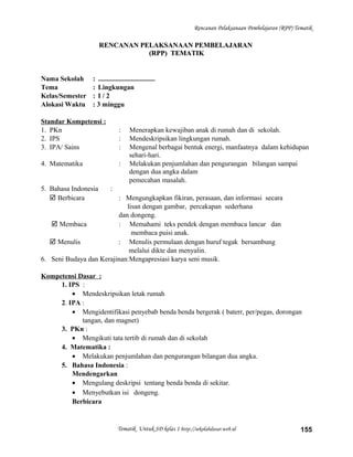 Rencanan Pelaksanaan Pembelajaran (RPP) Tematik
RENCANAN PELAKSANAAN PEMBELAJARANRENCANAN PELAKSANAAN PEMBELAJARAN
(RPP) TEMATIK(RPP) TEMATIK
Nama Sekolah : .................................
Tema : Lingkungan
Kelas/Semester : I / 2
Alokasi Waktu : 3 minggu
Standar Kompetensi :
1. PKn : Menerapkan kewajiban anak di rumah dan di sekolah.
2. IPS : Mendeskripsikan lingkungan rumah.
3. IPA/ Sains : Mengenal berbagai bentuk energi, manfaatnya dalam kehidupan
sehari-hari.
4. Matematika : Melakukan penjumlahan dan pengurangan bilangan sampai
dengan dua angka dalam
pemecahan masalah.
5. Bahasa Indonesia :
 Berbicara : Mengungkapkan fikiran, perasaan, dan informasi secara
lisan dengan gambar, percakapan sederhana
dan dongeng.
 Membaca : Memahami teks pendek dengan membaca lancar dan
membaca puisi anak.
 Menulis : Menulis permulaan dengan huruf tegak bersambung
melalui dikte dan menyalin.
6. Seni Budaya dan Kerajinan:Mengapresiasi karya seni musik.
Kompetensi Dasar :
1. IPS :
• Mendeskripsikan letak rumah
2. IPA :
• Mengidentifikasi penyebab benda benda bergerak ( baterr, per/pegas, dorongan
tangan, dan magnet)
3. PKn :
• Mengikuti tata tertib di rumah dan di sekolah
4. Matematika :
• Melakukan penjumlahan dan pengurangan bilangan dua angka.
5. Bahasa Indonesia :
Mendengarkan
• Mengulang deskripsi tentang benda benda di sekitar.
• Menyebutkan isi dongeng.
Berbicara
Tematik Untuk SD kelas 1 http://sekolahdasar.web.id 155
 