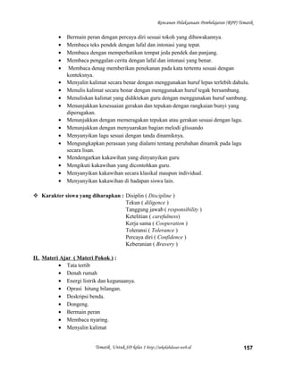 Rencanan Pelaksanaan Pembelajaran (RPP) Tematik
• Bermain peran dengan percaya diri sesuai tokoh yang dibawakannya.
• Membaca teks pendek dengan lafal dan intonasi yang tepat.
• Membaca dengan memperhatikan tempat jeda pendek dan panjang.
• Membaca penggalan cerita dengan lafal dan intonasi yang benar.
• Membaca denag memberikan penekanan pada kata tertentu sesuai dengan
konteksnya.
• Menyalin kalimat secara benar dengan menggunakan huruf lepas terlebih dahulu.
• Menulis kalimat secara benar dengan menggunakan huruf tegak bersambung.
• Menuliskan kalimat yang didiktekan guru dengan menggunakan huruf sambung.
• Menunjukkan kesesuaian gerakan dan tepukan dengan rangkaian bunyi yang
diperagakan.
• Menunjukkan dengan memeragakan tepukan atau gerakan sesuai dengan lagu.
• Menunjukkan dengan menyuarakan bagian melodi glissando
• Menyanyikan lagu sesuai dengan tanda dinamiknya.
• Mengungkapkan perasaan yang dialami tentang perubahan dinamik pada lagu
secara lisan.
• Mendengarkan kakawihan yang dinyanyikan guru
• Mengikuti kakawihan yang dicontohkan guru.
• Menyanyikan kakawihan secara klasikal maupun individual.
• Menyanyikan kakawihan di hadapan siswa lain.
 Karakter siswa yang diharapkan : Disiplin ( Discipline )
Tekun ( diligence )
Tanggung jawab ( responsibility )
Ketelitian ( carefulness)
Kerja sama ( Cooperation )
Toleransi ( Tolerance )
Percaya diri ( Confidence )
Keberanian ( Bravery )
II. Materi Ajar ( Materi Pokok ) :
• Tata tertib
• Denah rumah
• Energi listrik dan kegunaanya.
• Oprasi hitung bilangan.
• Deskripsi benda.
• Dongeng.
• Bermain peran
• Membaca nyaring.
• Menyalin kalimat
Tematik Untuk SD kelas 1 http://sekolahdasar.web.id 157
 