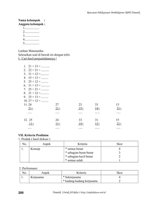 Rencanan Pelaksanaan Pembelajaran (RPP) Tematik
Nama kelompok :
Anggota kelompok :
1...................
2...................
3...................
4...................
5...................
Latihan Matematika
Selesaikan soal di bawah ini dengan teliti.
I. Cari hasil penjumlahannya !
1. 21 + 13 = ...........
2. 22 + 21 = ..........
3. 31 + 12 =...........
4. 15 + 13 = .........
5. 25 + 12 = .........
6. 31 + 13 = ...........
7. 25 + 21 = ..........
8. 21 + 12 =...........
9. 25 + 13 = .........
10. 27 + 12 = .........
11. 24 27 23 33 13
21+ 21+ 15+ 14+ 31+
..... ..... ..... ...... .....
12. 25 24 33 31 15
11+ 11+ 14+ 13+ 21+
..... ..... ..... ...... .....
VII. Kriteria Penilaian
1. Produk ( hasil diskusi )
No. Aspek Kriteria Skor
1. Konsep * semua benar
* sebagian besar benar
* sebagian kecil benar
* semua salah
4
3
2
1
2. Performansi
No. Aspek Kriteria Skor
1. Kerjasama * bekerjasama
* kadang-kadang kerjasama
4
2
Tematik Untuk SD kelas 1 http://sekolahdasar.web.id200
 