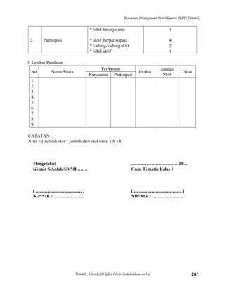 Rencanan Pelaksanaan Pembelajaran (RPP) Tematik
2. Partisipasi
* tidak bekerjasama
* aktif berpartisipasi
* kadang-kadang aktif
* tidak aktif
1
4
2
1
3. Lembar Penilaian
No Nama Siswa
Performan
Produk
Jumlah
Skor
Nilai
Kerjasama Partisipasi
1.
2.
3.
4.
5.
6.
7.
8.
9.
CATATAN :
Nilai = ( Jumlah skor : jumlah skor maksimal ) X 10.
Mengetahui
Kepala Sekolah SD/MI …….
( ………………..………… )
NIP/NIK : …………………
……...., ………………… 20…
Guru Tematik Kelas I
( …………………...……… )
NIP/NIK : …………………
Tematik Untuk SD kelas 1 http://sekolahdasar.web.id 201
 