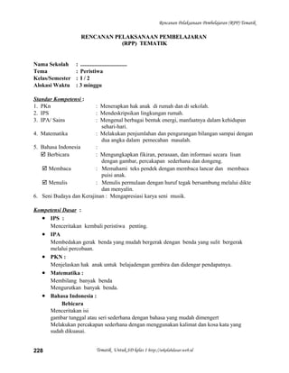 Rencanan Pelaksanaan Pembelajaran (RPP) Tematik
RENCANAN PELAKSANAAN PEMBELAJARANRENCANAN PELAKSANAAN PEMBELAJARAN
(RPP) TEMATIK(RPP) TEMATIK
Nama Sekolah : .................................
Tema : Peristiwa
Kelas/Semester : I / 2
Alokasi Waktu : 3 minggu
Standar Kompetensi :
1. PKn : Menerapkan hak anak di rumah dan di sekolah.
2. IPS : Mendeskripsikan lingkungan rumah.
3. IPA/ Sains : Mengenal berbagai bentuk energi, manfaatnya dalam kehidupan
sehari-hari.
4. Matematika : Melakukan penjumlahan dan pengurangan bilangan sampai dengan
dua angka dalam pemecahan masalah.
5. Bahasa Indonesia :
 Berbicara : Mengungkapkan fikiran, perasaan, dan informasi secara lisan
dengan gambar, percakapan sederhana dan dongeng.
 Membaca : Memahami teks pendek dengan membaca lancar dan membaca
puisi anak.
 Menulis : Menulis permulaan dengan huruf tegak bersambung melalui dikte
dan menyalin.
6. Seni Budaya dan Kerajinan : Mengapresiasi karya seni musik.
Kompetensi Dasar :
• IPS :
Menceritakan kembali peristiwa penting.
• IPA
Membedakan gerak benda yang mudah bergerak dengan benda yang sulit bergerak
melalui percobaan.
• PKN :
Menjelaskan hak anak untuk belajadengan gembira dan didengar pendapatnya.
• Matematika :
Membilang banyak benda
Mengurutkan banyak benda.
• Bahasa Indonesia :
Bebicara
Menceritakan isi
gambar tunggal atau seri sederhana dengan bahasa yang mudah dimengert
Melakukan percakapan sederhana dengan menggunakan kalimat dan kosa kata yang
sudah dikuasai.
Tematik Untuk SD kelas 1 http://sekolahdasar.web.id228
 