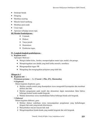 Rencanan Pelaksanaan Pembelajaran (RPP) Tematik
• Deskripsi benda
• Dongeng.
• Membaca nyaring
• Menulis huruf sambung.
• Membaca puisi anak
• Unsur rupa
• Apresiasi terhadap unsure rupa.
III.Metoda Pembelajaran :
• Ceramah
• Diskusi.
• Tanya jawab.
• Demontrasi.
• Pemberian tugas.
IV. Langkah-langkah pembelajaran :
A. Kegiatan awal :
Apresepsi/ Motivasi :
• Mengisi daftar kelas , berdoa, mempersiapkan materi ajar, model, alat peraga.
• Memperingatkan cara duduk yang baik ketika menulis, membaca.
• Mengumpulkan tugas/ PR
• Mengulang dan mengingatkan pelajaran yang telah lalu.
Minggu ke 1
B. Kegiatan inti :
Pertemuan pertama : 3 x 35 menit ( PKn, IPA, Matematika)
 Eksplorasi
Dalam kegiatan eksplorasi, guru:
 Melalui contoh-contoh yang disampaikan siswa mengembil kesimpulan dan membuat
definisi dari hak.
 Melalui pengamatan pada model dan demontrasi dapat menemukan fakta bahwa
beberapa bentuk benda mudah bergerak.
 Melalui demontrasi siswa membuktikan bahwa beberapa benda sulit bergerak.
 Elaborasi
Dalam kegiatan elaborasi, guru:
 Melalui diskusi sederhana siswa menyampaikan pengalaman yang berhubungan
dengam hak anak yang pernah diterimanya.
 Menyebutkan macam-macam hak anak
 Mengelompokkan benda-benda yang mudah bergerak dan sulit bergerak.
Tematik Untuk SD kelas 1 http://sekolahdasar.web.id 231
 
