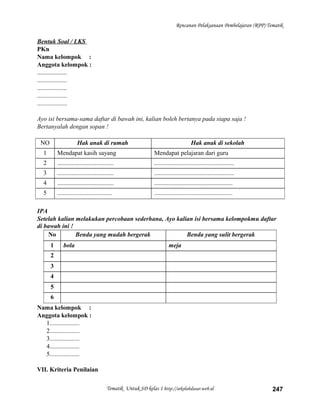 Rencanan Pelaksanaan Pembelajaran (RPP) Tematik
Bentuk Soal / LKS
PKn
Nama kelompok :
Anggota kelompok :
...................
...................
...................
...................
...................
Ayo isi bersama-sama daftar di bawah ini, kalian boleh bertanya pada siapa saja !
Bertanyalah dengan sopan !
NO Hak anak di rumah Hak anak di sekolah
1 Mendapat kasih sayang Mendapat pelajaran dari guru
2 .................................... ...................................................
3 .................................... ...................................................
4 .................................... ..................................................
5 ................................... ..................................................
IPA
Setelah kalian melakukan percobaan sederhana, Ayo kalian isi bersama kelompokmu daftar
di bawah ini !
No Benda yang mudah bergerak Benda yang sulit bergerak
1 bola meja
2
3
4
5
6
Nama kelompok :
Anggota kelompok :
1...................
2...................
3...................
4...................
5...................
VII. Kriteria Penilaian
Tematik Untuk SD kelas 1 http://sekolahdasar.web.id 247
 